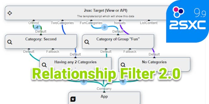 Using the Relationship-Filter 2.0 in 2sxc 9.9