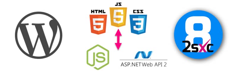 JS Rules! #1 - WordPress.com now with JS/WebApi Architecture like 2sxc